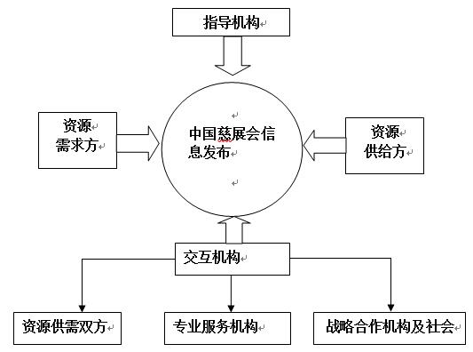 1498592570710196.jpg QQ截图20170628034452.jpg