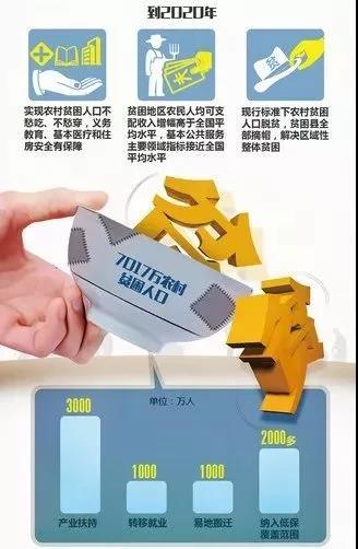 /ueditor/image/2019/03/09/6998a7366274e4bd669fd128fce09ed6.jpg 履行民政职责 兜牢民生底线 助力脱贫攻坚2.jpg