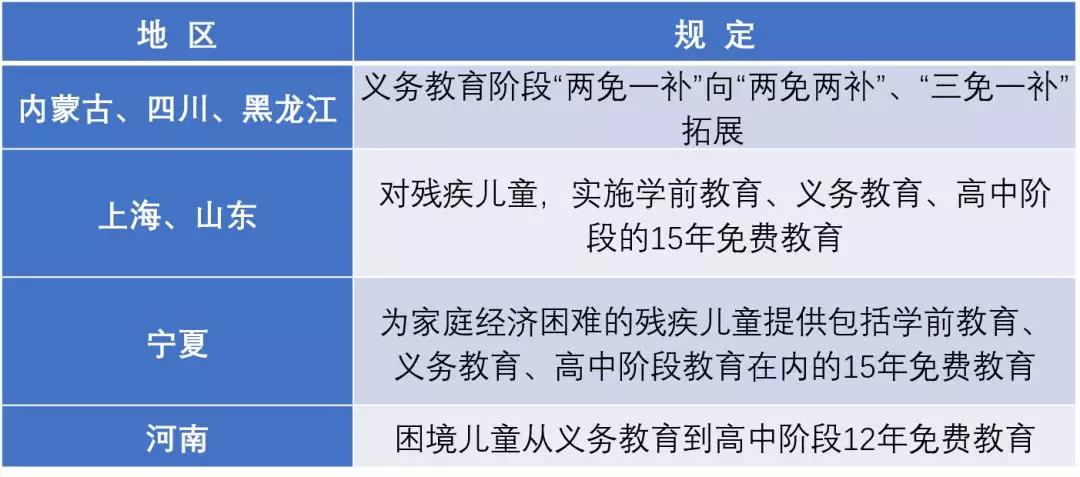 我国现代儿童福利服务体系建设处于关键期4.jpg