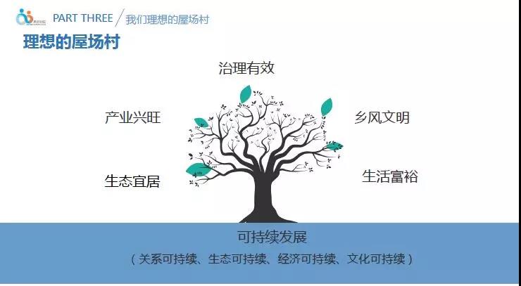 社会组织如何参与脱贫攻坚？中国社会工作联合会“组合拳”显成效4.jpg