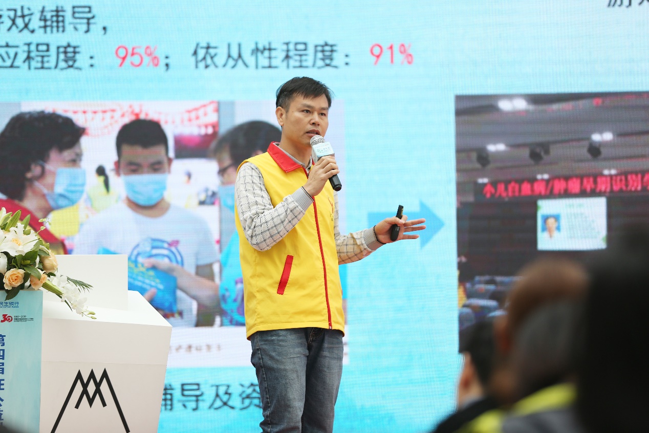 /ueditor/image/2019/04/15/2ea98273560b4328abe876121adf92cc.jpg 助力脱贫攻坚!第四届“ME公益创新资助计划”启动7.jpg