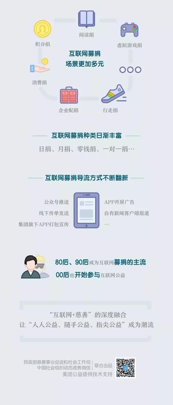 确认过眼神，我们就是这样的中国人！去年，84.6亿人次参与了这件事5.jpg