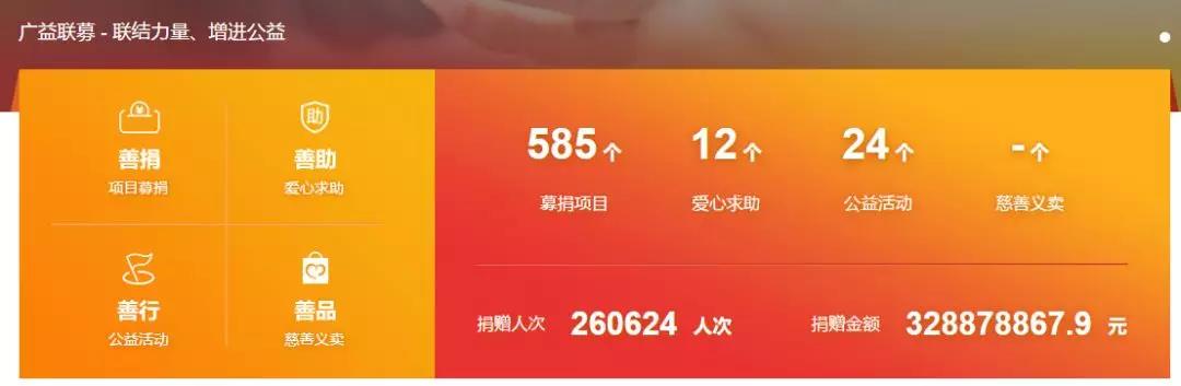 /ueditor/image/2019/06/19/0588f9c15b3b6fe3b930b9c2c6fe61c5.jpg “慈善+精准扶贫”,广州有这么多“玩法”3.jpg