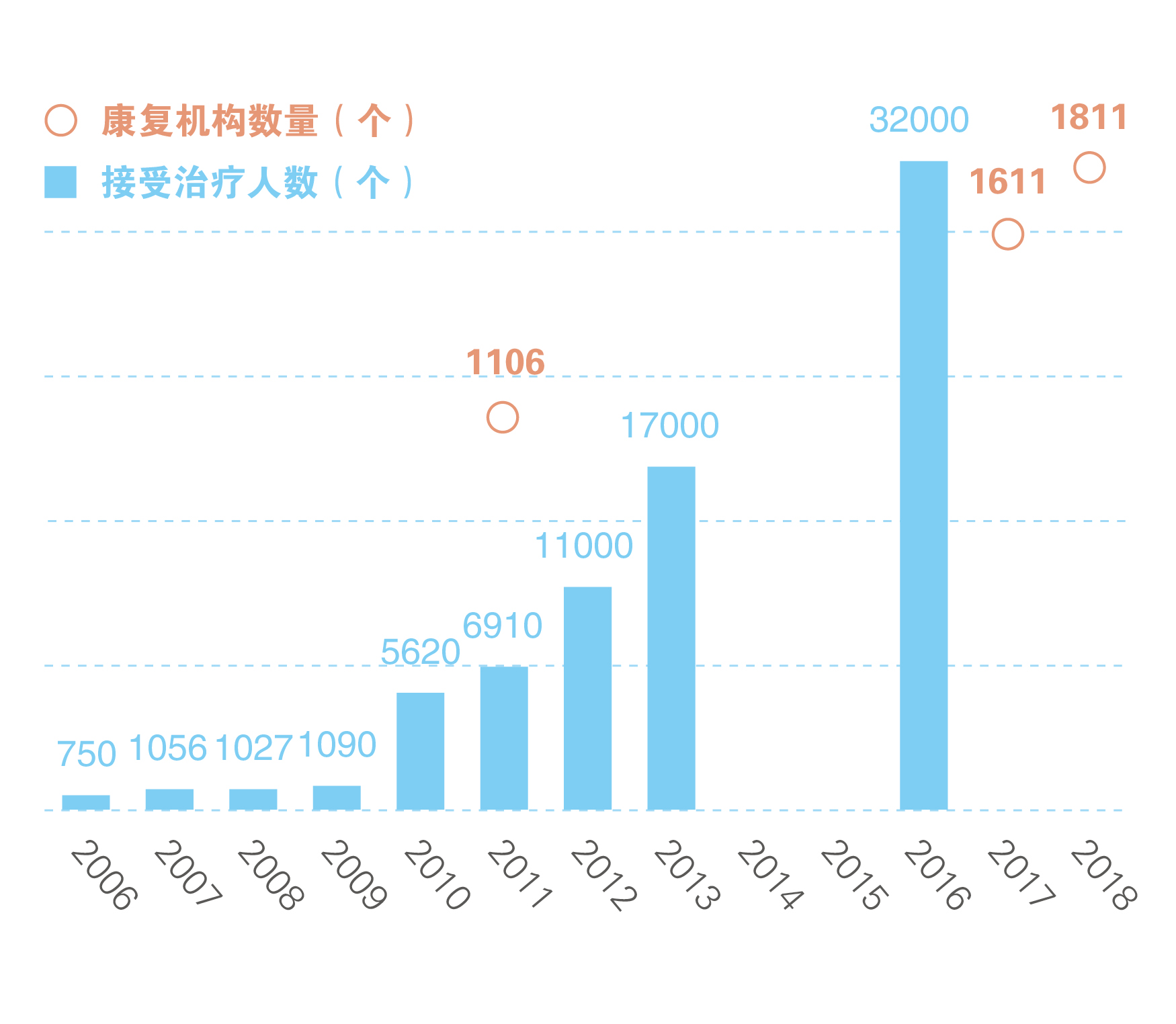 /ueditor/image/2019/08/06/3d16fc0404358a89de4e300b871a6613.jpeg 守望孤独星球:孤独症儿童的成长之路5.jpeg