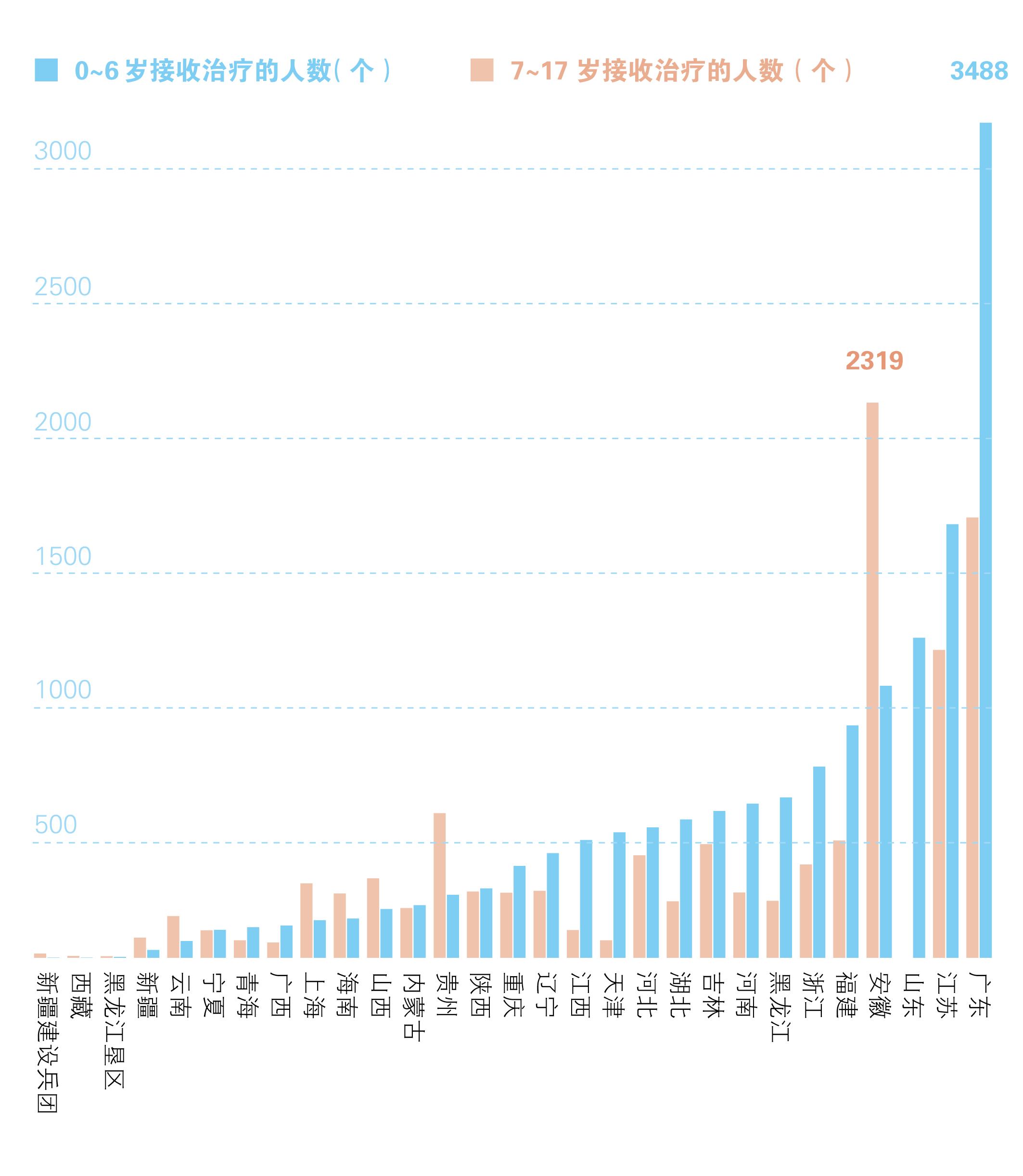 /ueditor/image/2019/08/06/8aef99bb65582295cd8823c6d73c9d59.jpeg 守望孤独星球:孤独症儿童的成长之路7.jpeg