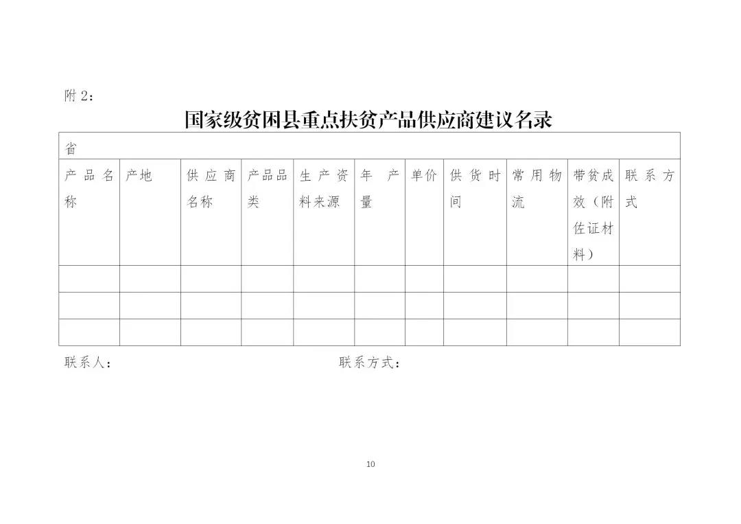 /ueditor/image/2019/08/20/7cb4e963cbf83154e663493910db466c.jpg 财政部印发《政府采购贫困地区农副产品实施方案》(附全文)1.jpg