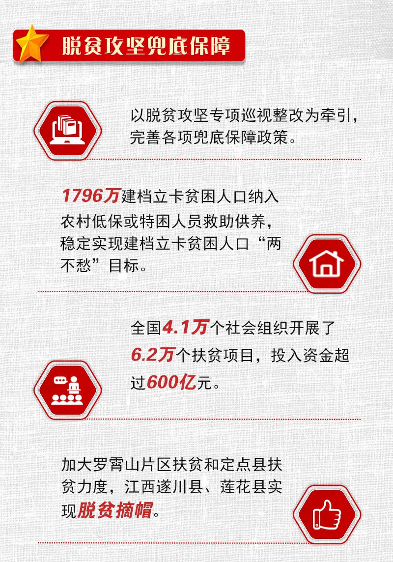 /ueditor/image/2020/01/10/daf1b45a21163d1b4d259bc4bdccd6d3.jpg MAIN202001081542000474776984318.jpg