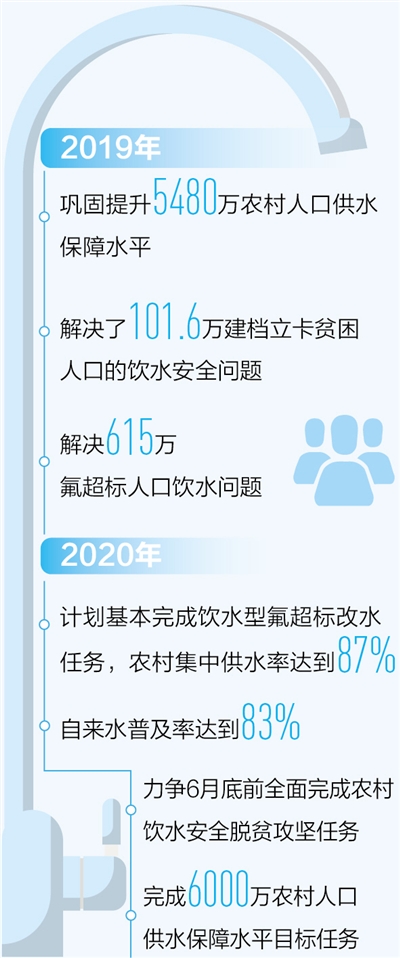 /ueditor/image/2020/02/27/7fbc5968177007782fa3477593f56004.jpg rmrb2020022415p31_b.jpg