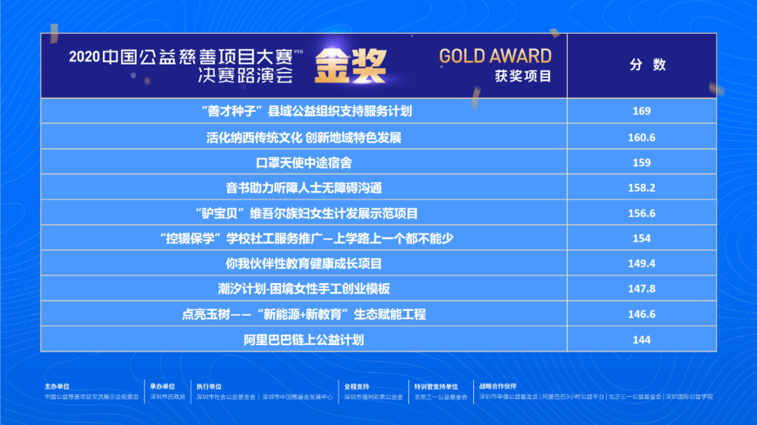 /ueditor/image/2020/09/20/59e29e00dd58be3acb3f2d5340e6e796.png 微信图片_20200920100551.png