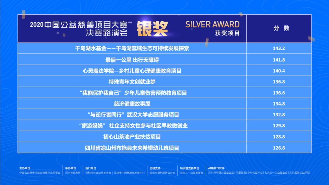 /ueditor/image/2020/09/20/b99cee9bae9b332ef9c538d49766bf04.png 微信图片_20200920100553.png