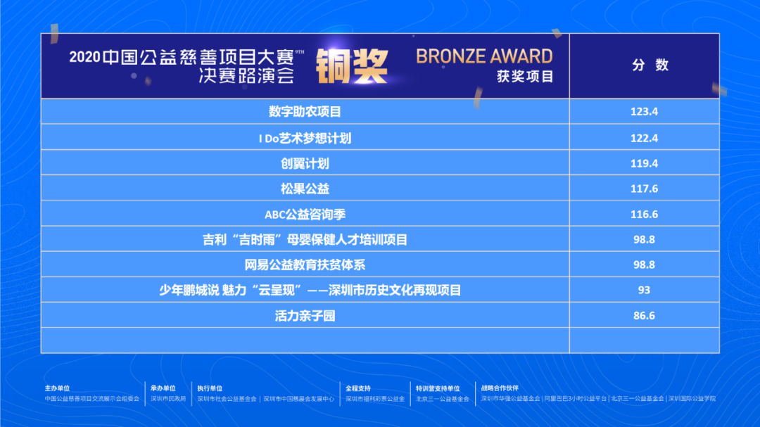 /ueditor/image/2020/09/20/fd45fa0e2e5ab01bbce9b136acb2f69c.png 微信图片_20200920100557.png