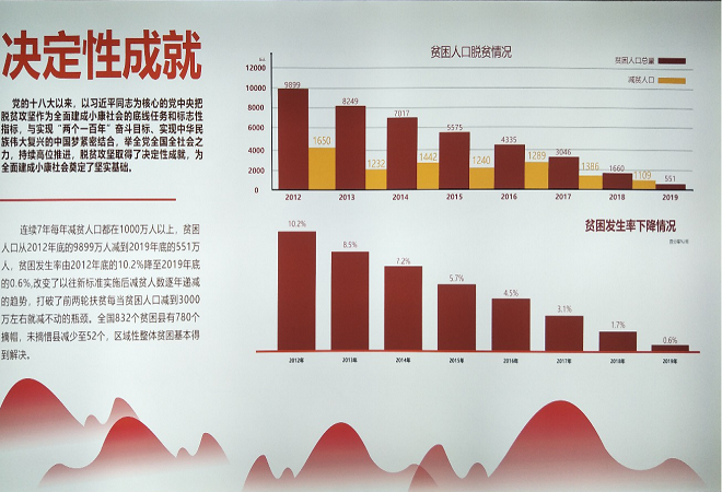 /ueditor/image/2020/10/19/1de6157beebc2eee638fad380d368f6e.png W020201015563933229312.png