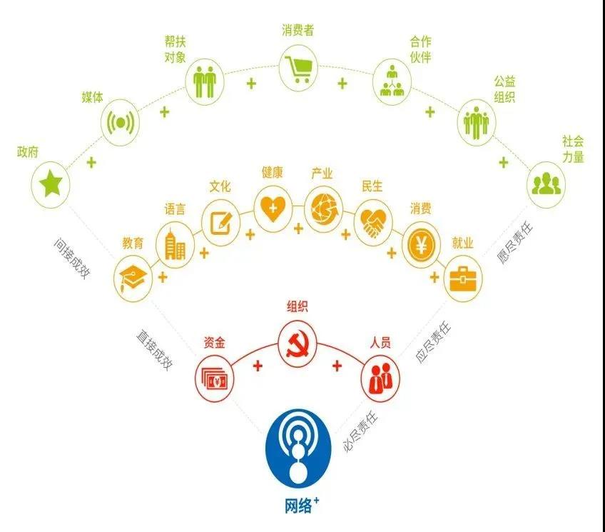 /ueditor/image/2020/11/23/d8b8f0f81cf59dba5989cf973a3d283e.jpg 微信图片_20201123142907.jpg