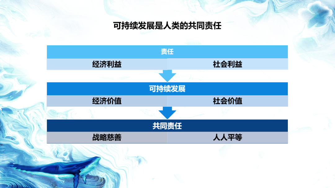 /ueditor/image/2021/07/07/32b26f17077dafc183c40e11a521ce03.png 黄9.png