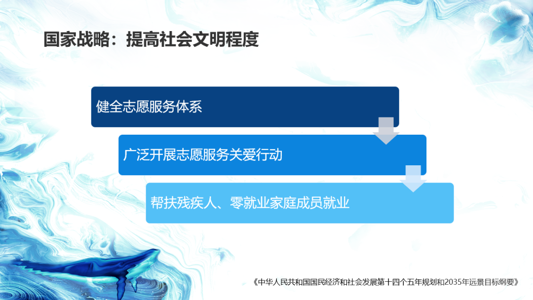 /ueditor/image/2021/07/07/732f6279ec0f207e133af5169eafae99.png 黄6.png