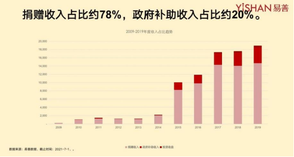 /ueditor/image/2021/07/16/80dd50143f40024eb98254b115f711d4.png 微信图片_20210716093706.png