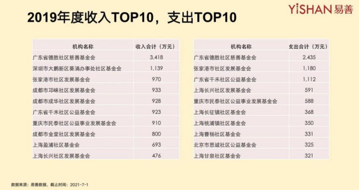 /ueditor/image/2021/07/16/f1179211cc026da635c03c281a4b3356.png 微信图片_20210716094725.png