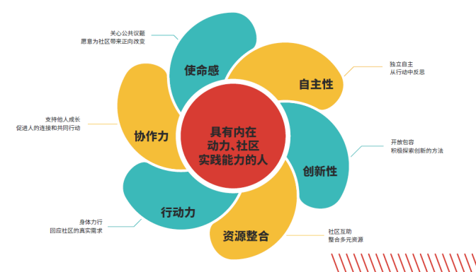 /ueditor/image/2021/07/16/f824bbb70a38c83fb9a90bfc1c4e691f.png 微信图片_20210716094034.png