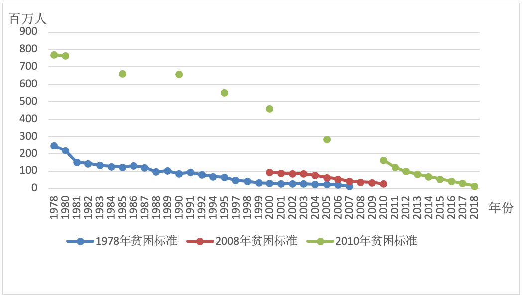 /ueditor/image/2021/07/20/ed49b936f2292043b758382a596f7f6e.png 住5.png