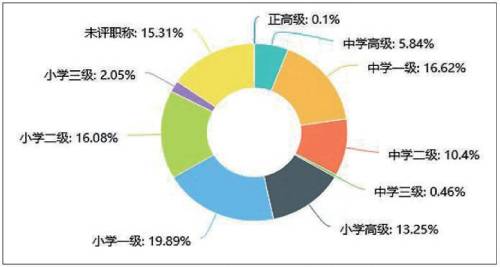 /ueditor/image/2021/07/27/3acdf58b138d4e0d59e2685616c514df.jpg 4045528185707665782.jpg