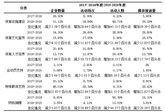 /ueditor/image/2021/08/03/8f88a8fa98a70285ae27ac3fa1448e99.jpg 微信图片_20210803111928.jpg
