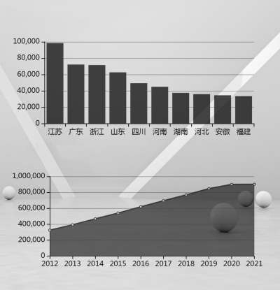 /ueditor/image/2021/08/04/b03e087ce3e404a9fb847a114e8f6eac.jpg f43b-kicwvzq8841893.jpg