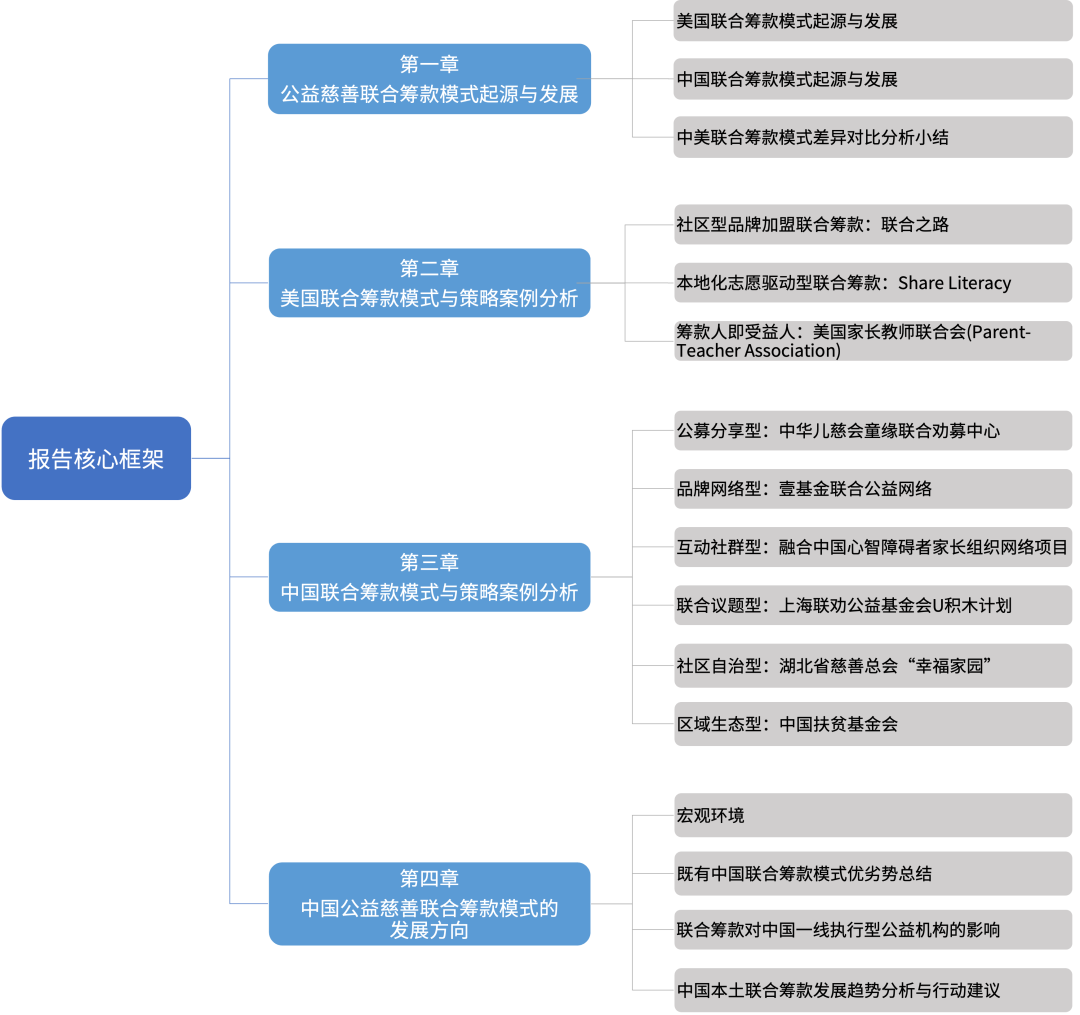 /ueditor/image/2022/02/10/c2fcfb9334f90bf748e8d3aa2765c2bb.png 微信图片_20220210105253.png