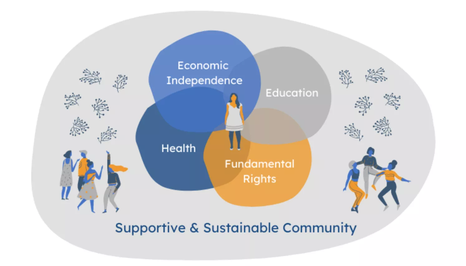 /ueditor/image/2022/03/22/c449339b8b1a5969218e0779760ba079.png 4225AB234C3EFC8667547C4E79132B4227320930_size343_w1494_h854.png