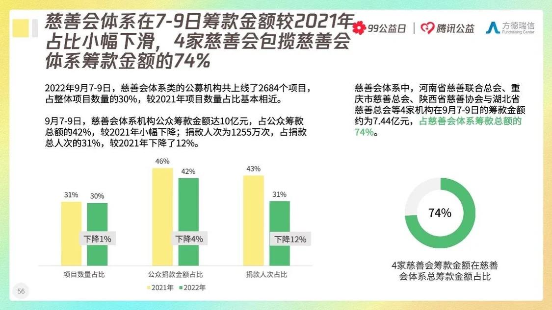 /ueditor/image/2022/11/15/3e53001f4189b7d07ca13dea3085e7b2.jpg 微信图片_20221115110316.jpg