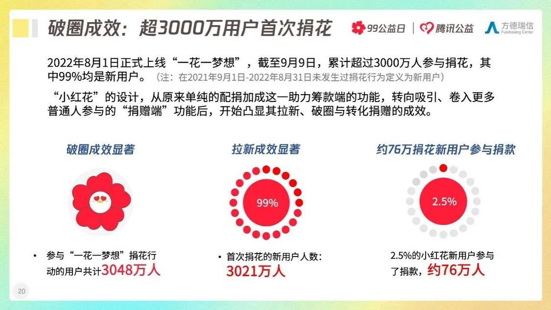 /ueditor/image/2022/11/15/a097e2f691131e84446a2fd0ce6e87d2.jpg 微信图片_20221115110307.jpg