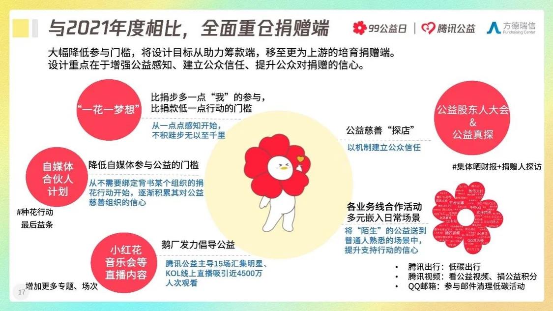 /ueditor/image/2022/11/15/aee574106ac12491960f057dda67c0f6.jpg 微信图片_20221115110304.jpg