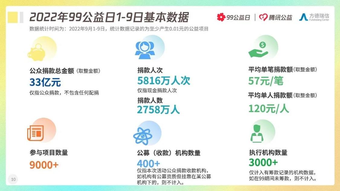 /ueditor/image/2022/11/15/dd6104bd77a08ec0ae0a7be6fc9c5660.jpg 微信图片_20221115110253.jpg