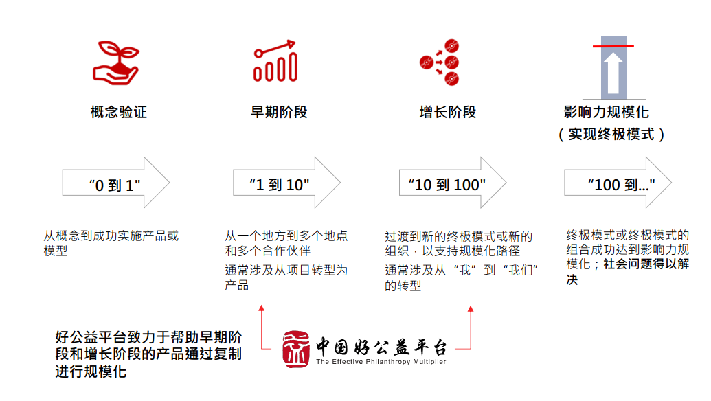 /ueditor/image/2022/12/09/539f1cfd693a20827a0fa5ea14daa242.png 微信图片_20221209164254.png