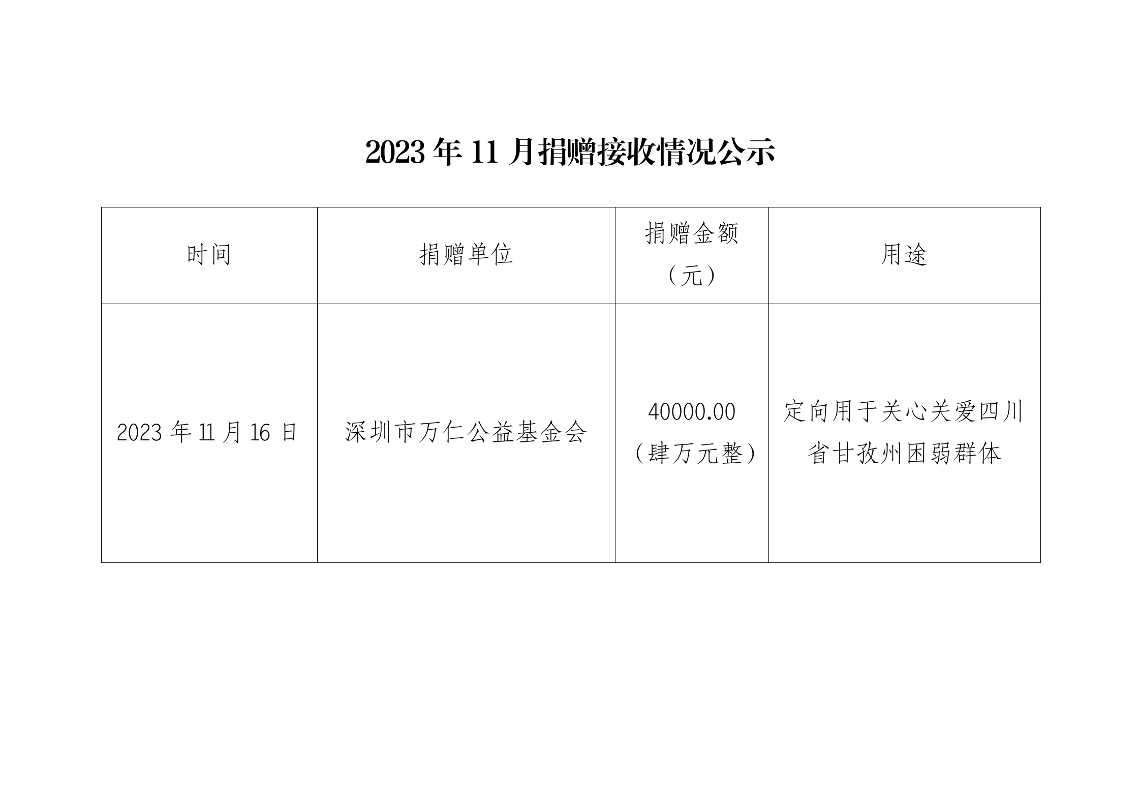 接收捐赠情况_01.png